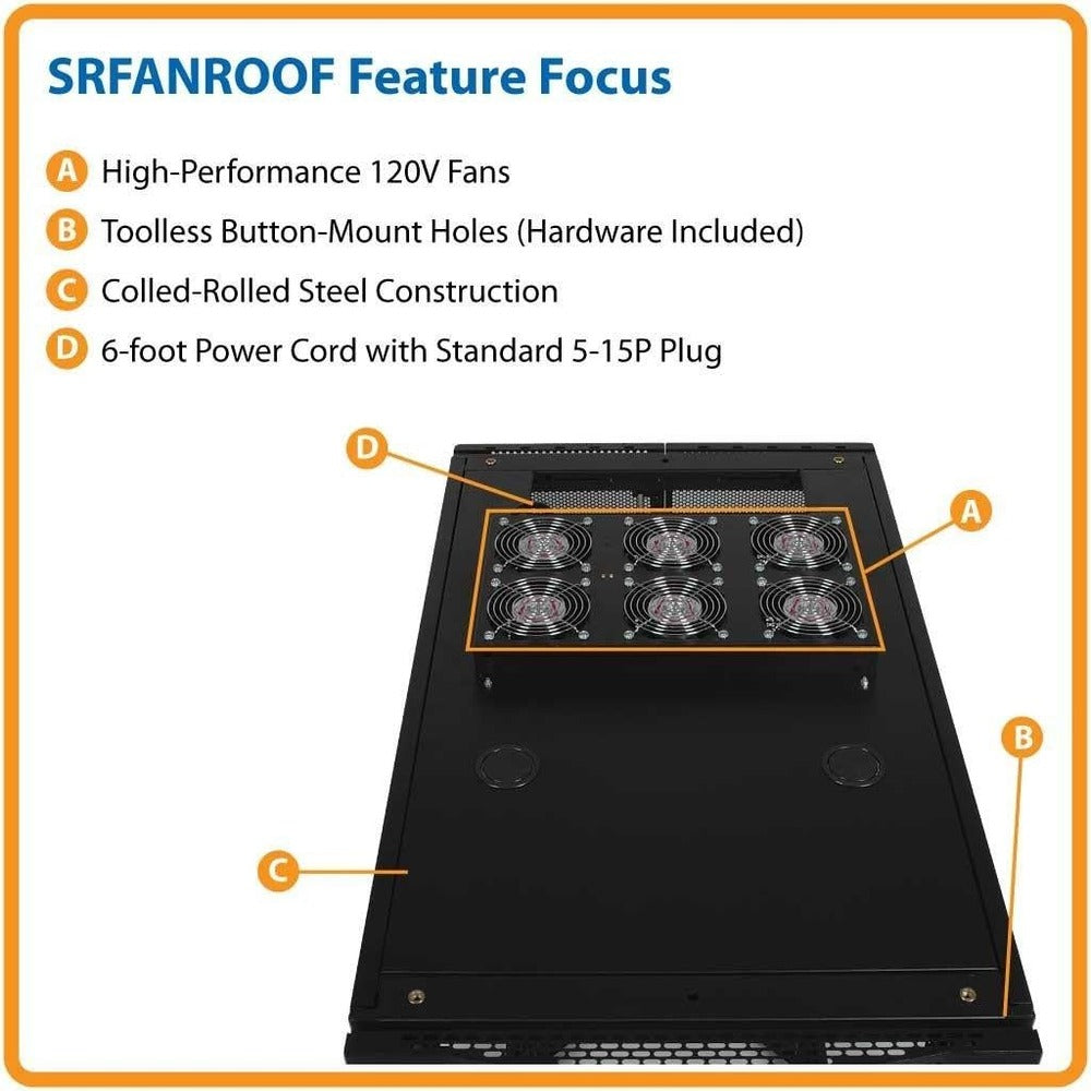 TRIPP LITE RACK ROOF-MOUNTED FAN PANEL 6 FANS 120V